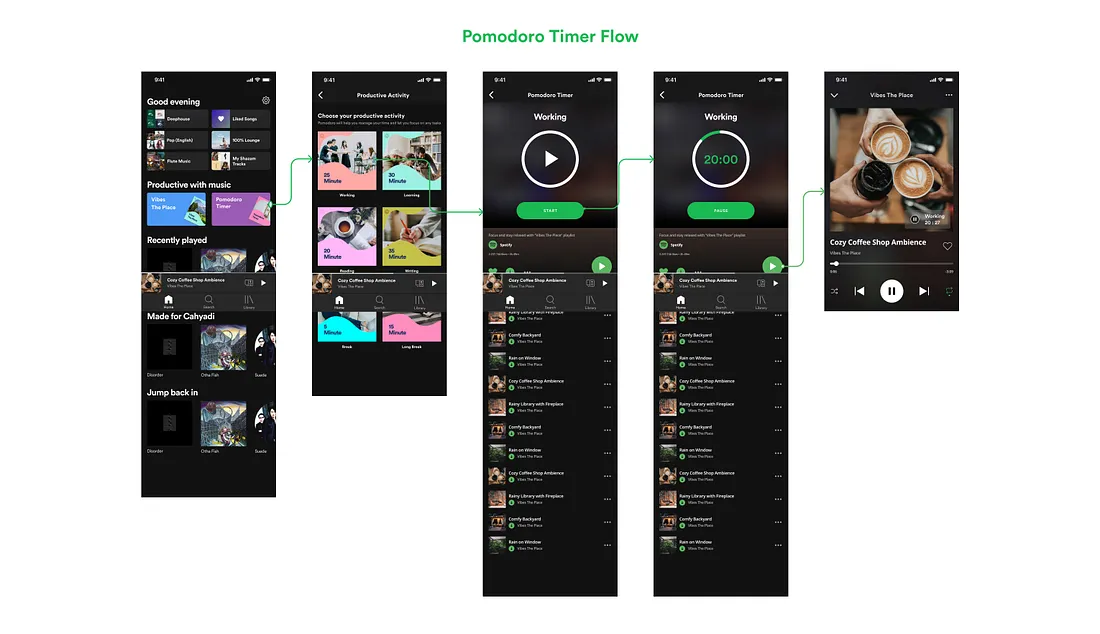 Feature II — Pomodoro timer