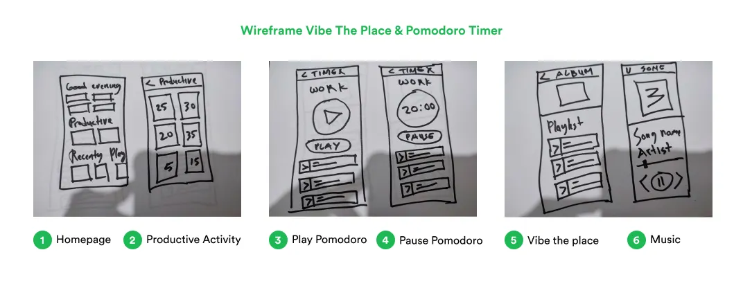 Low-fidelity wireframe