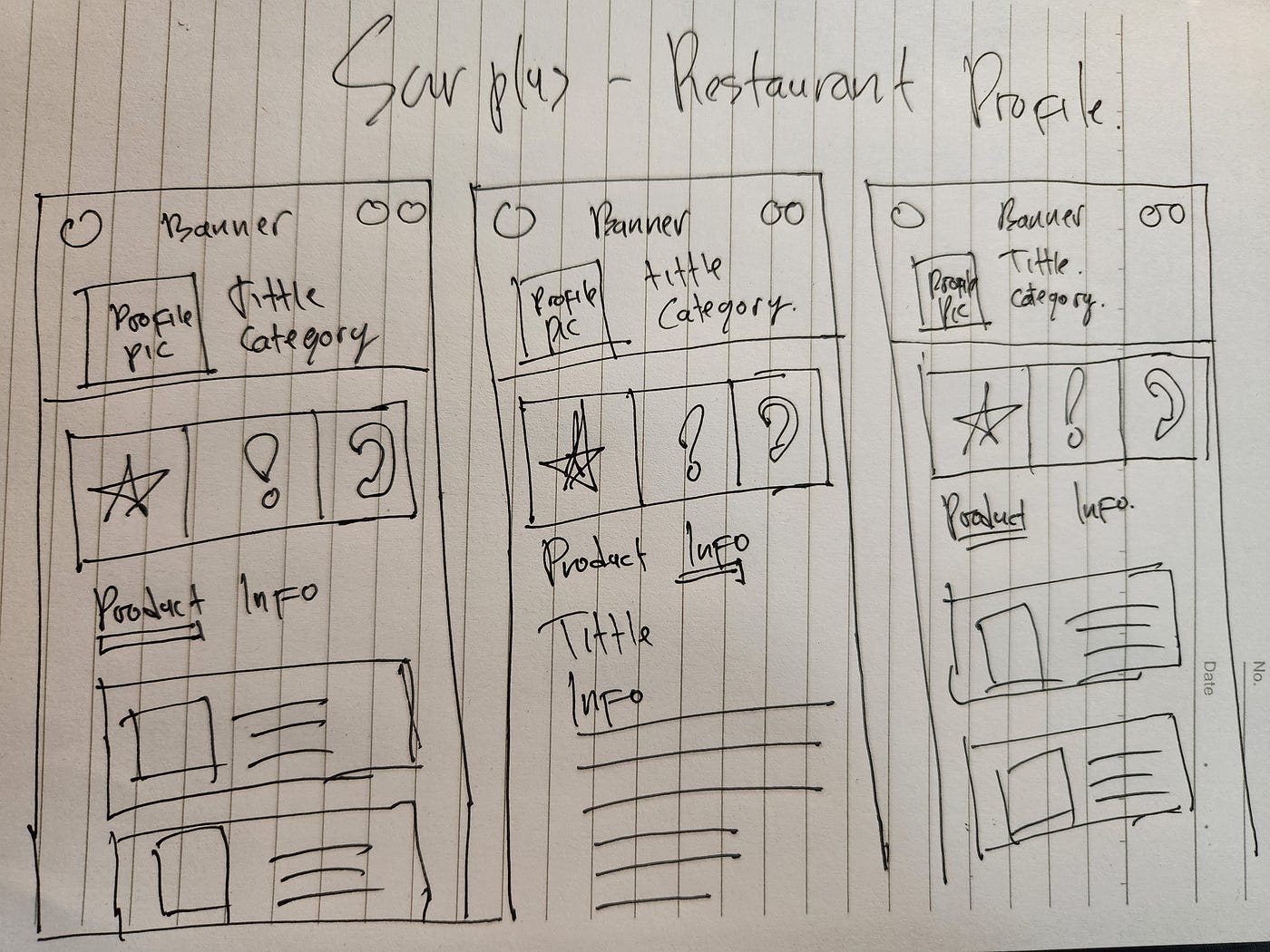 Wireframe — Surplus Restaurant Profile